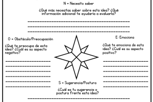 puntos cardinales